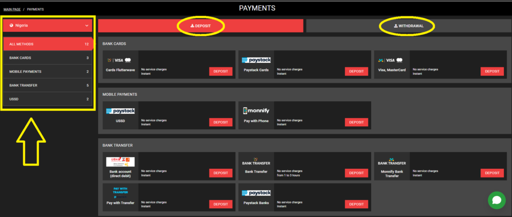 PariPulse Minimum Deposit and Withdrawal